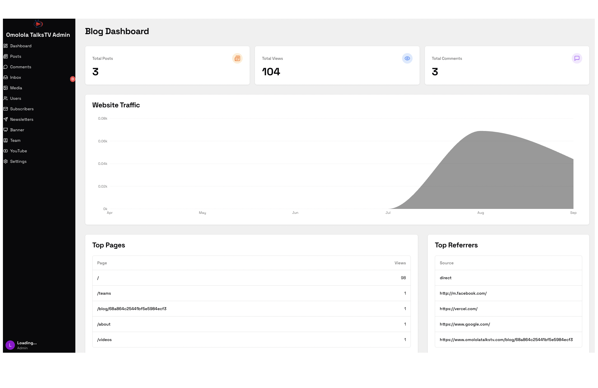 OmololasTalksTv - A Cultural Storytelling Platform screenshot